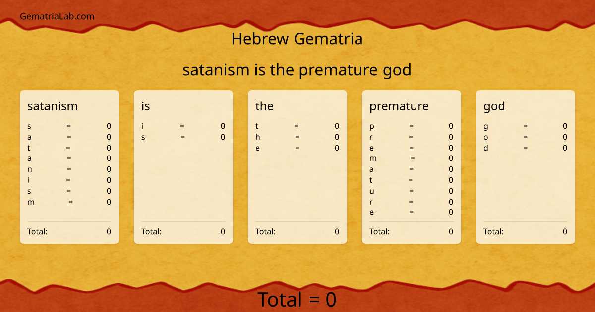satanism is the premature god in hebrew Gematria